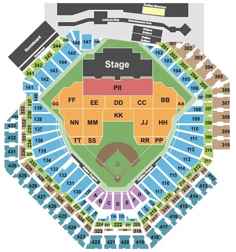 Citizens Bank Park Events, Tickets, and Seating Charts