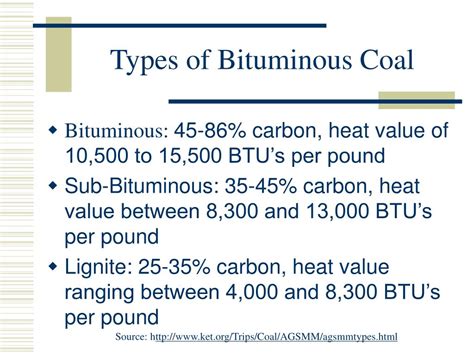 PPT - Bituminous Coal Mining PowerPoint Presentation, free download - ID:945962