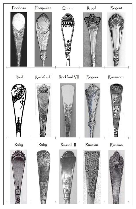 Some 19th Century Flatware Patterns | Sterling silver flatware pattern, Flatware patterns ...