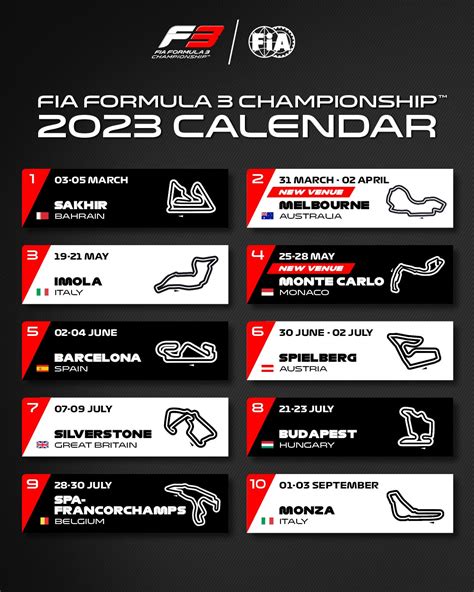 Formula 2 and Formula 3 reveal racing calendars for 2023 season