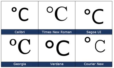 Degree Celsius ℃ symbol in Word, Excel, PowerPoint and Outlook - Office ...