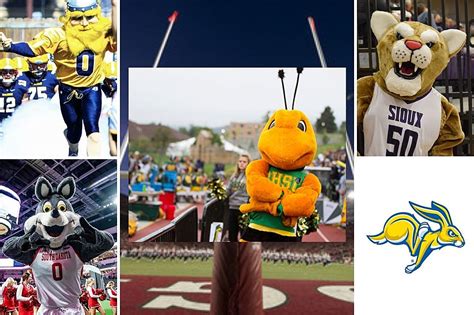 Can You Name the South Dakota College & University Mascots?