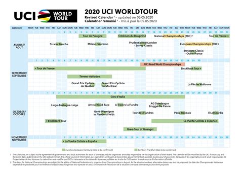 Uci Road Cycling Calendar 2024 Pdf Download Free - Rene Vallie