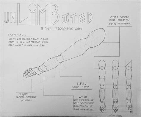 Prosthetic Arm Design on SCAD Portfolios