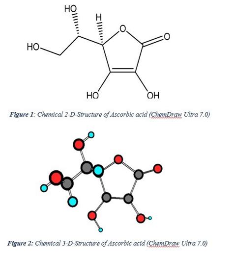 2D and 3D structure of Ascorbic Acid | Download Scientific Diagram