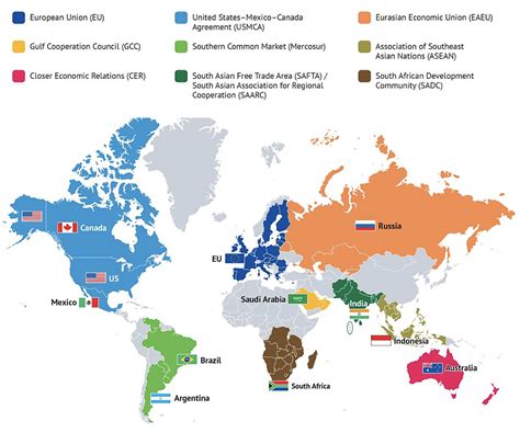 World trade blocs map – Never Was