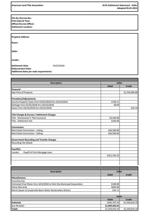 Closing Costs to Buy or Sell Property in Park City, Utah [Samples]