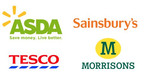 Asda was the UK's cheapest supermarket for branded goods in 2016 ...