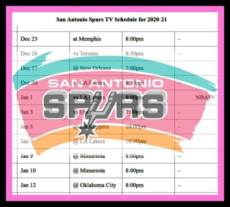 Updated San Antonio Spurs schedule, TV schedule for 2021 season to print - Interbasket