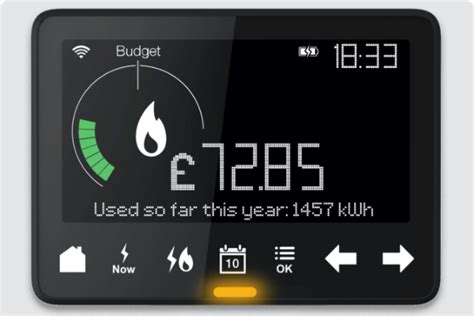 Getting to Grips with a Smart Meter