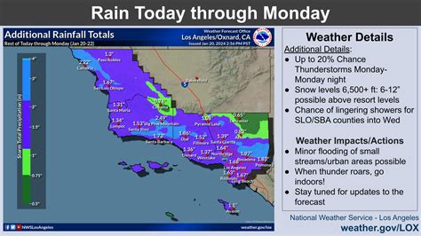 Rainfall, winter weather arrives in Southern California