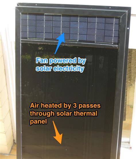 May 17, 2015: DIY Solar Air Heater Prototype | The Greeny Flat Experience