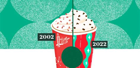 Celebrating 20 years of Starbucks Peppermint Mocha - Starbucks Stories