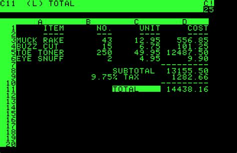 How VisiCalc's Spreadsheets Changed the World - The New Stack