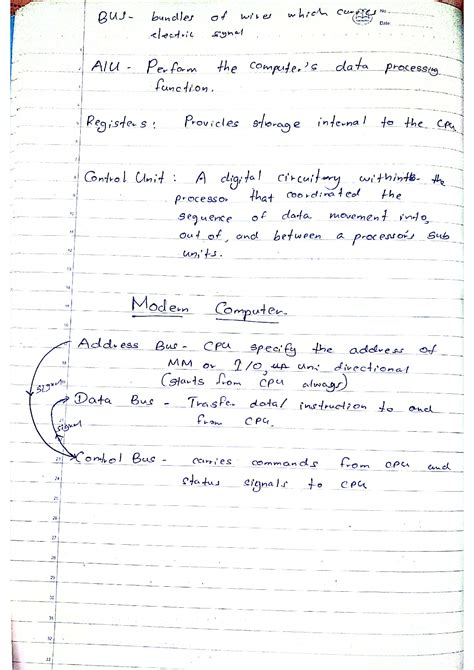 SOLUTION: K map and computer architecture - Studypool