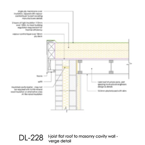 DL228 - I-Joist Flat Roof Detail to Masonry Wall