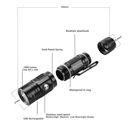 1000 Lumens EDC LED Flashlight,Soonfire E07 USB Rechargeable Waterproof ...