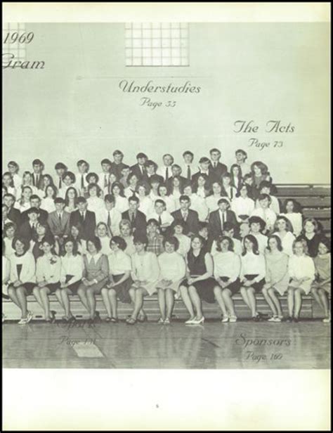 Explore 1969 Franklin Heights High School Yearbook, Columbus OH ...