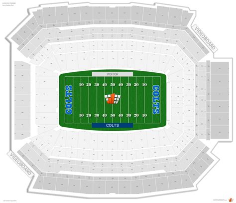 Indianapolis Colts Seating Guide - Lucas Oil Stadium - RateYourSeats.com