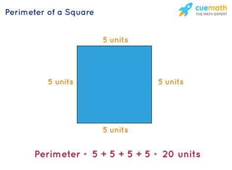 Difference Between Area And Perimeter - Cuemath