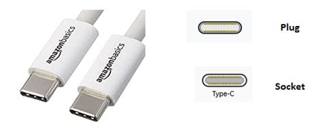 Thunderbolt 3 vs USB C: Look the Same But Differ Greatly - MiniTool