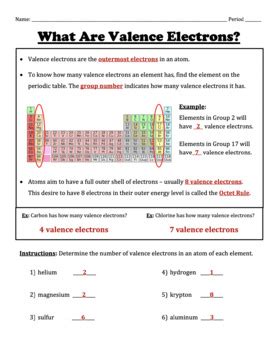 Valence Electrons and Lewis Dot Structures -- Worksheet Set by ...