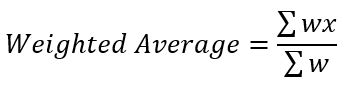 Weighted Average: Formula & Calculation Examples - Statistics By Jim