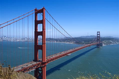 Golden Gate Bridge – Randnotizen.org