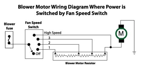 Ac Evaporator Fan Motor Wiring Diagram - Wiring Diagram