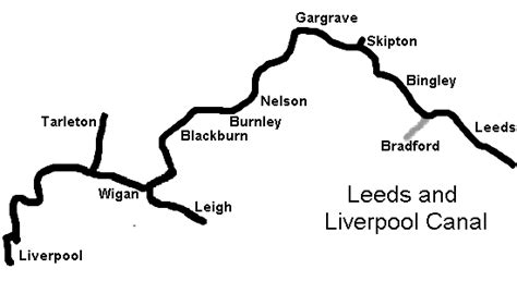 Virtual Journey along the Leeds and Liverpool Canal