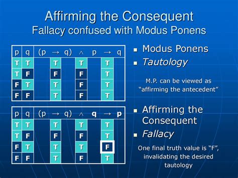 Introduction to Symbolic Logic - ppt download