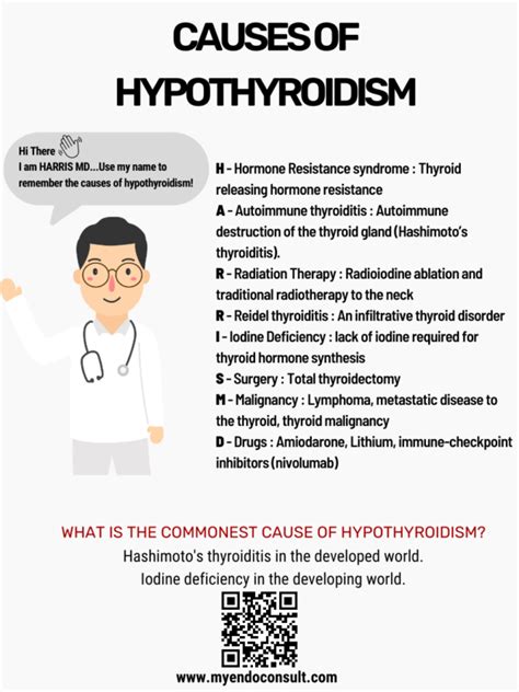 Hypothyroidism Mnemonic - My Endo Consult