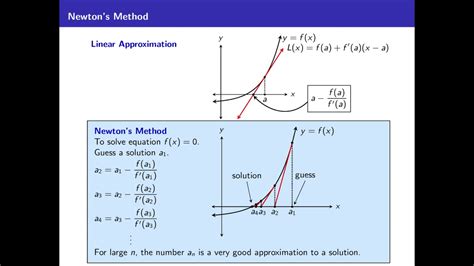 Calculus I, Lecture 36B: Newton's Method - YouTube