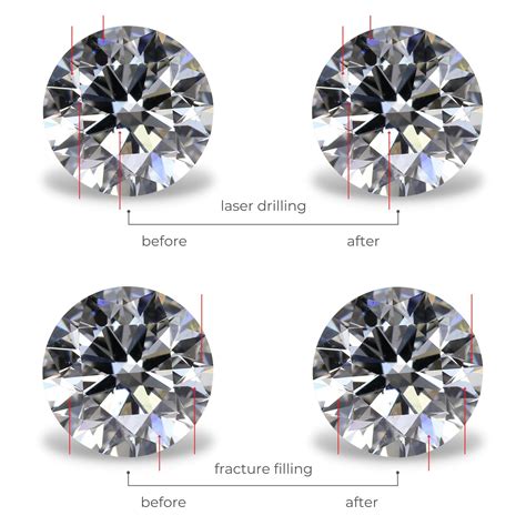 Enhanced Diamonds vs Natural Diamonds: The Debate on Quality and Value ...