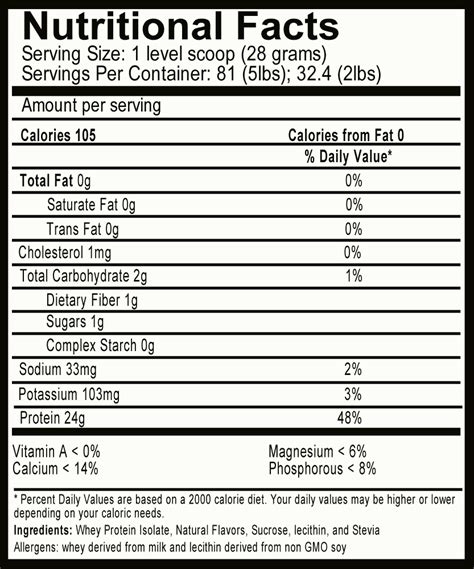 Whey Protein Powder Protein Content at Melissa Richter blog