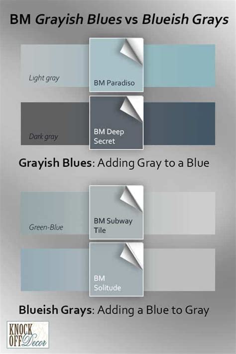 Best Benjamin Moore Light Blue Gray | Shelly Lighting