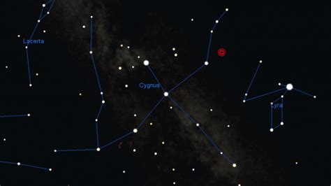 Cygnus Constellation - Features And Facts - The Planets