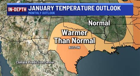 January weather forecast: How La Niña impacts the start of 2023 in Texas