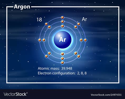 Argon atom diagram concept Royalty Free Vector Image