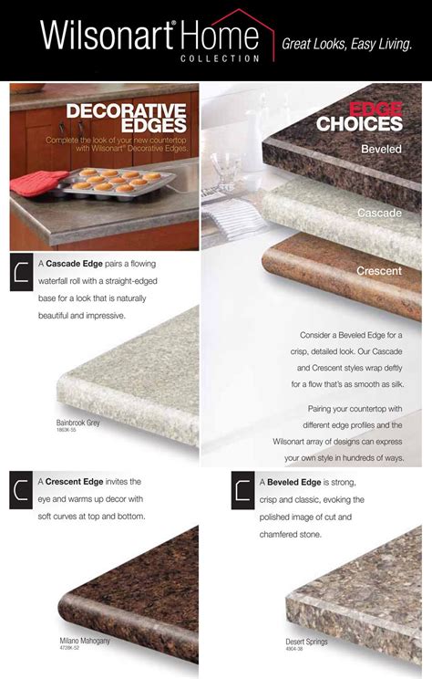 Wilsonart Laminate Countertop Edge Choices – Countertops Ideas