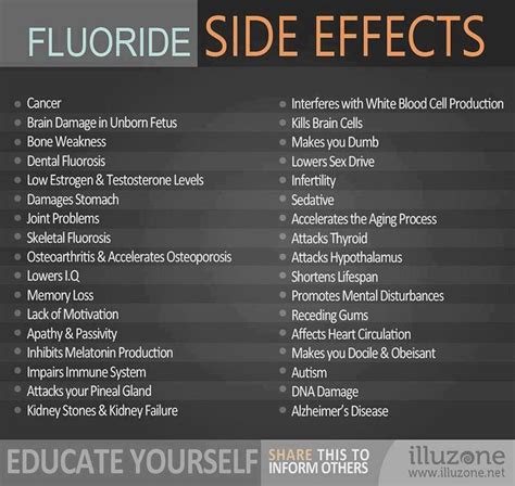 Fluoride Side Effects | Fluoride, Dental fluorosis, Side effects