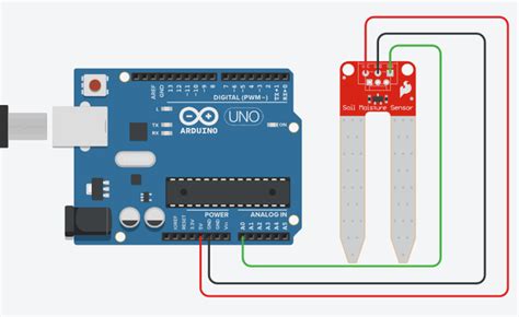 Soil Moisture measurement using Arduino and Soil Moisture Sensor ...