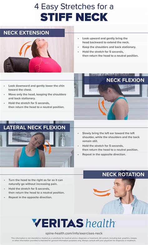 Treatment for a Stiff Neck | Spine-health