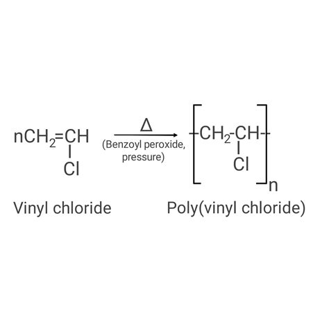 Monomers.