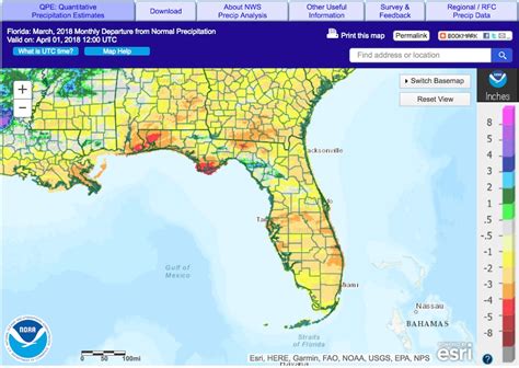 Climate Summary for Florida - March 2018 - Florida Climate Center