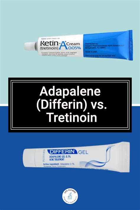 Adapalene (Differin) vs. Tretinoin for Wrinkles, Acne, and Scars in ...