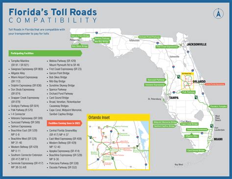 Toll Roads in Florida - Tampa Hillsborough Expressway Authority