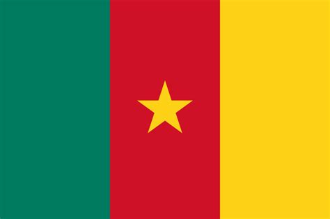 Flag of Senegal: meaning and colors ᐈ Flags-World