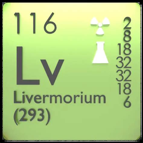 Livermorium - Periodic Table - Atomic Number - Mass - Radius - Density