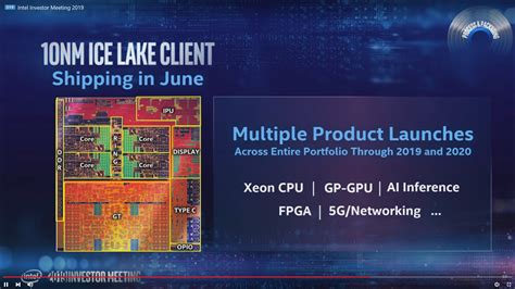 Intel roadmap confirms 10nm 'Tiger Lake' chip with Xe graphics, more Ice Lake and Lakefield ...